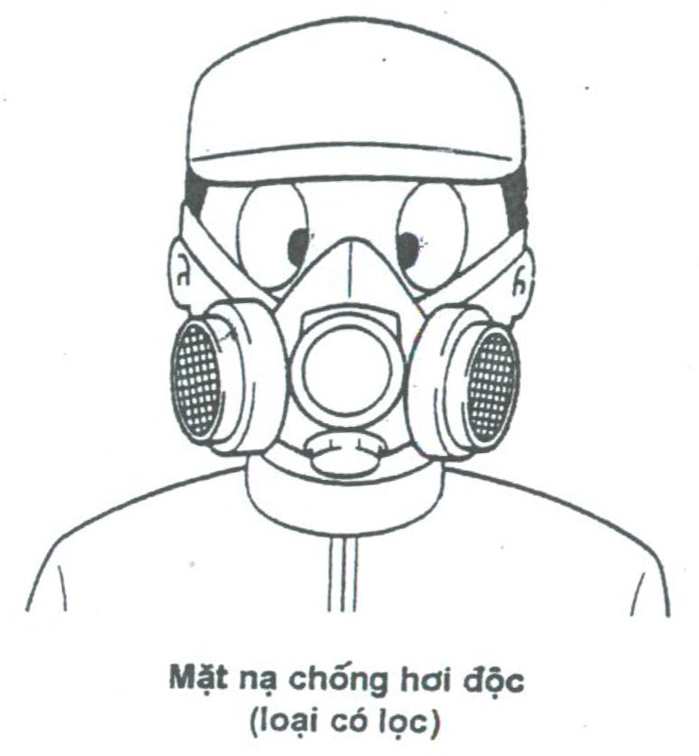 Mặt nạ chống hơi độc có lọc