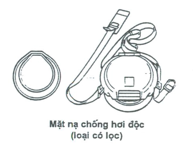 Mặt nạ chống độc cho thợ sơn